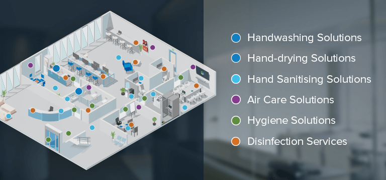 Office hygiene hot spots
