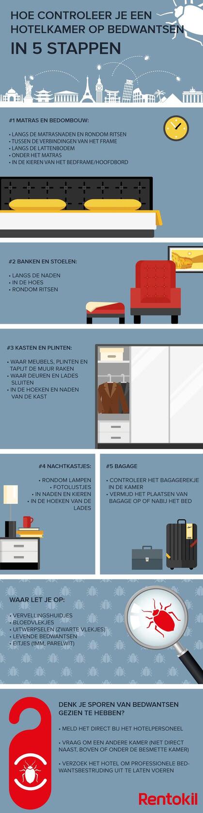 5 Stappen om bedwantsen in hotelkamers op te sporen