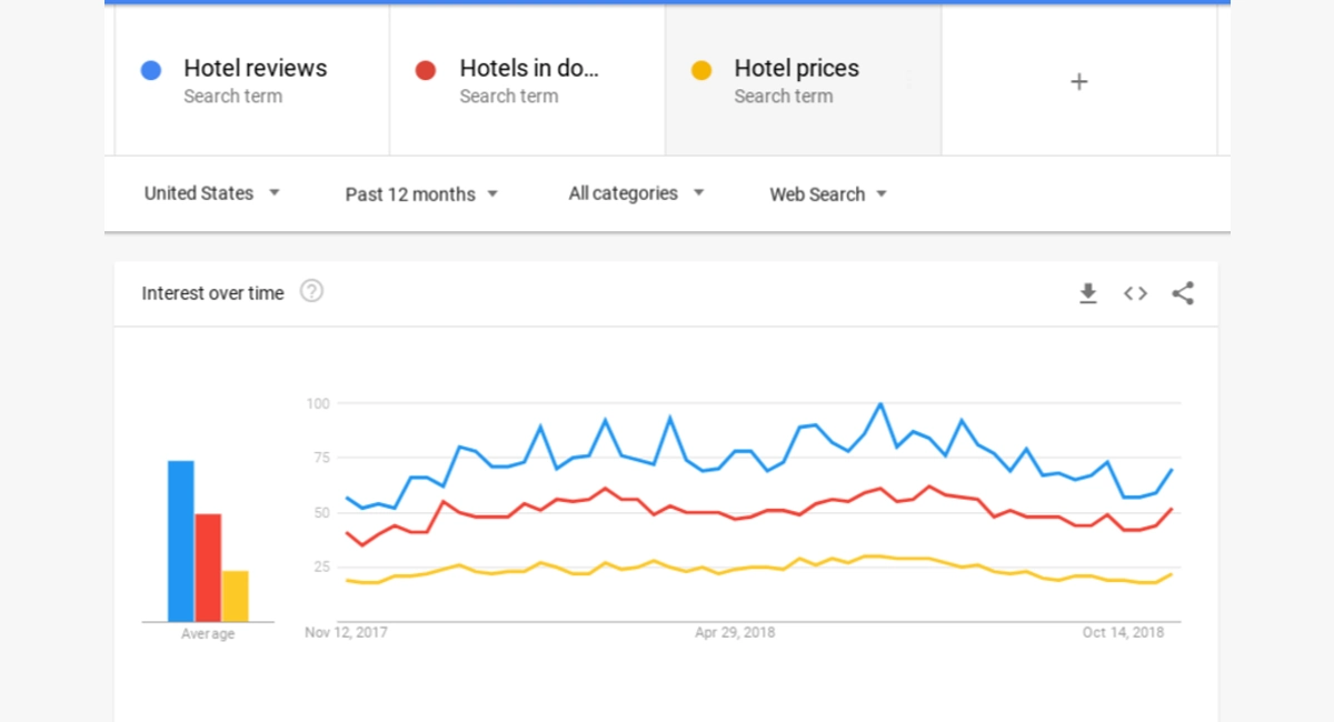 image-stock-hotel-reviews.webp