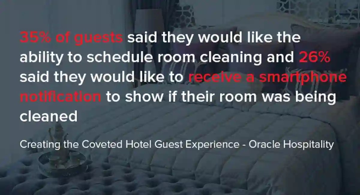 image-oracle-hospitality.webp