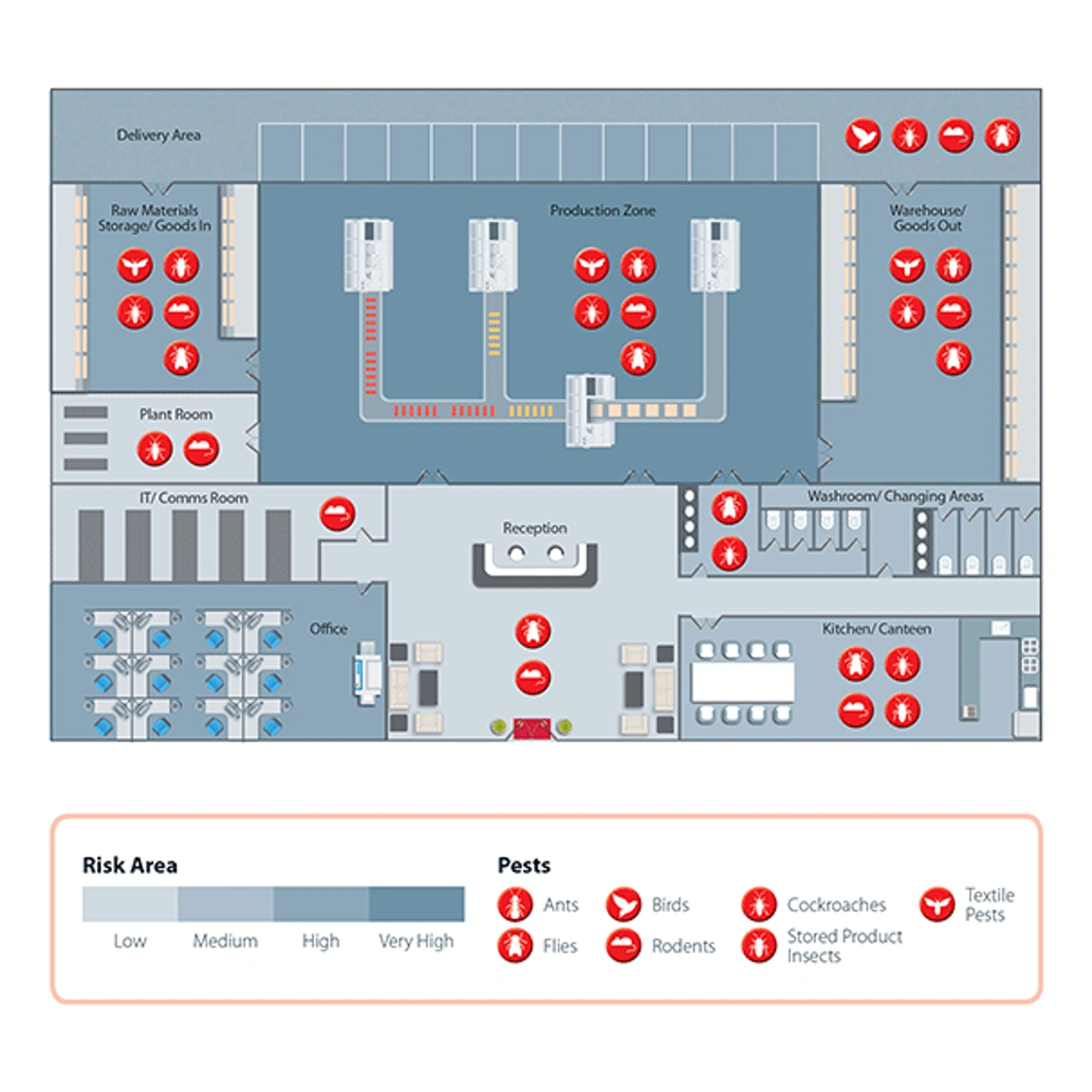 Pest key risk area