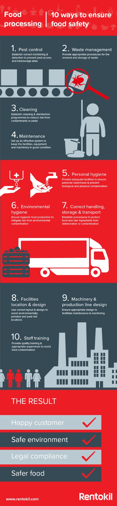 Food processing inforgraphic: 10 ways to ensure food safety