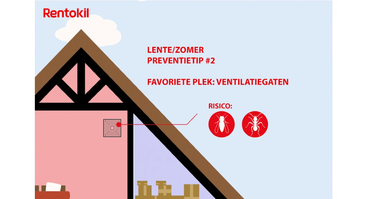Ventilatieroosters